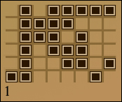 Combinations