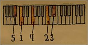 Selenitic Age Journal Drawing