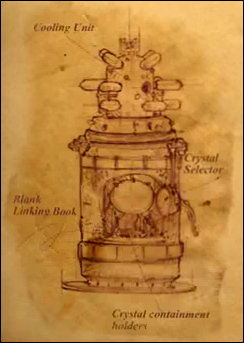 Atrus Lab Journal Drawings